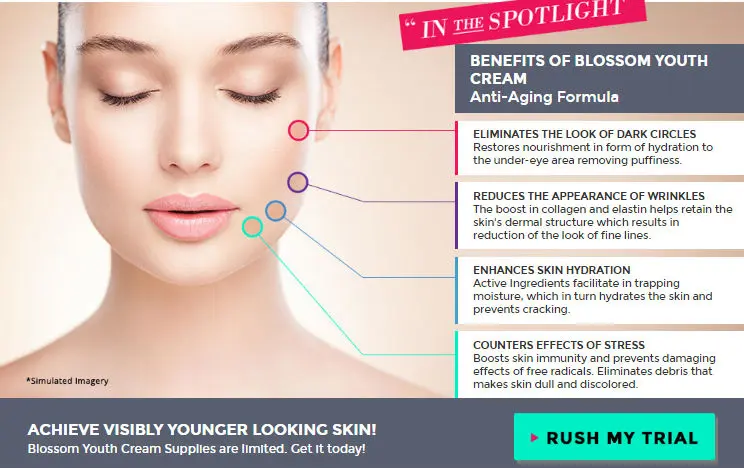 Blossom-Youth-Benefits