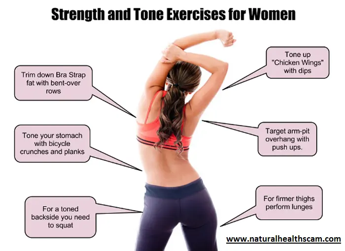 Lose Belly Fat