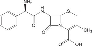 Cephalexin Side Effects