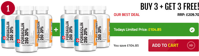 Forskolin Fuel Weight Loss Review Youtube