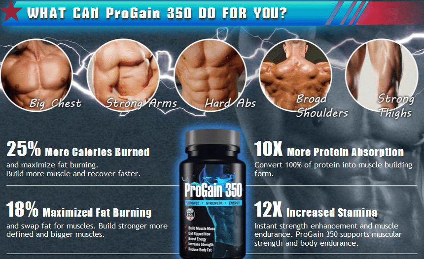 progain_do_for_you