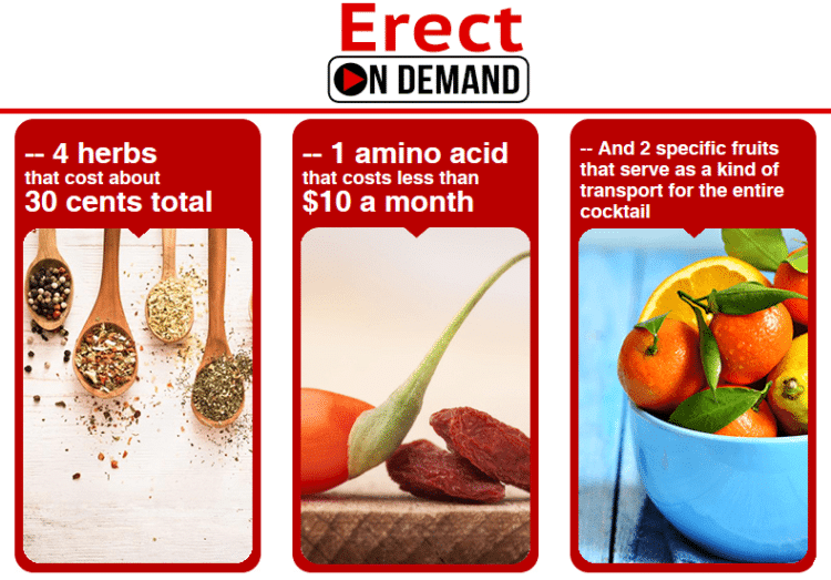 Erect on demand