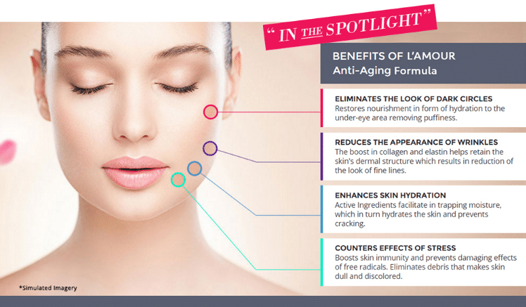 Luminis Skin Serum