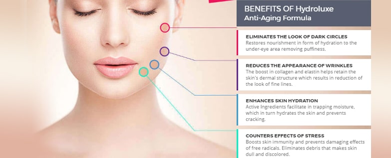 Hydroluxe Serum 