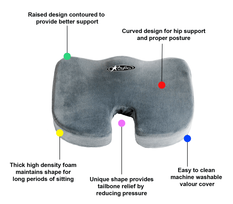 Doughnut Pillow for Tailbone Injury