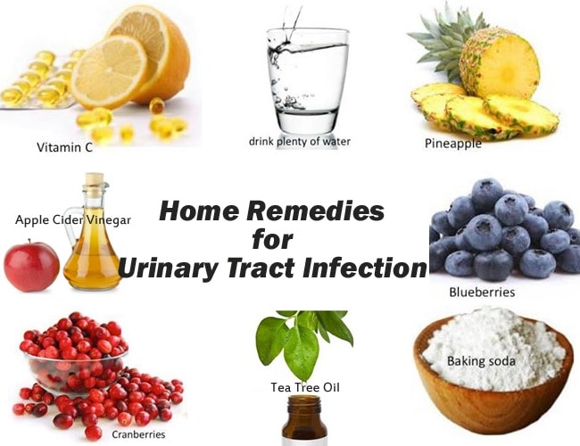 Home Remedies For UTI Health Supplements Information