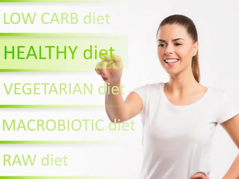 Fat Loss Tips for Women