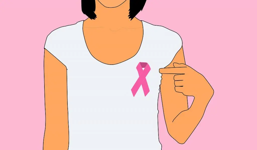 Breast Cancer