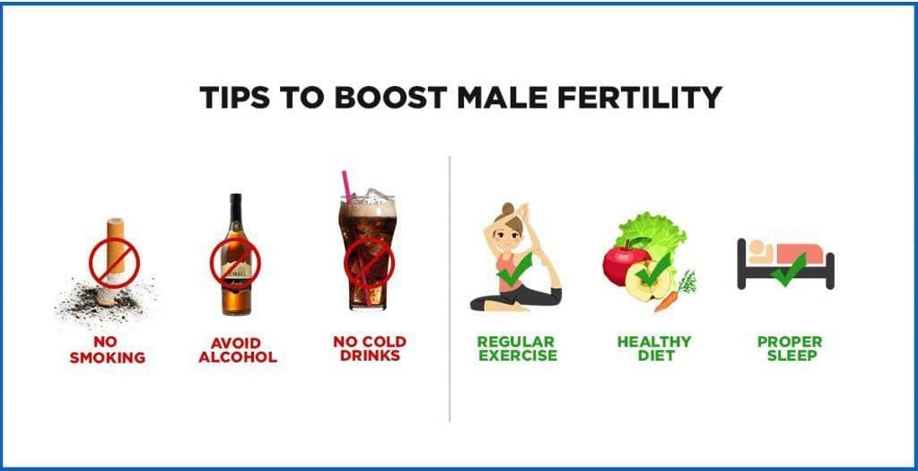 Fertility tips