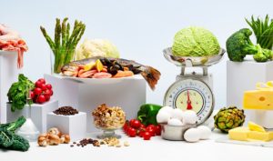 south beach diet