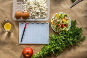 Six Food Elimination Diet