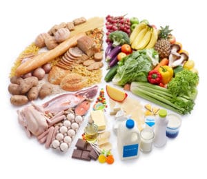 diet_charts