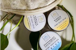 CBD Topicals