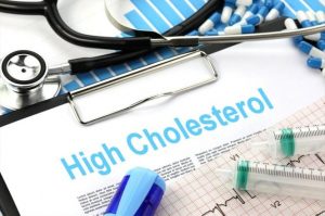 Discover the Symptoms and Causes of High Cholesterol