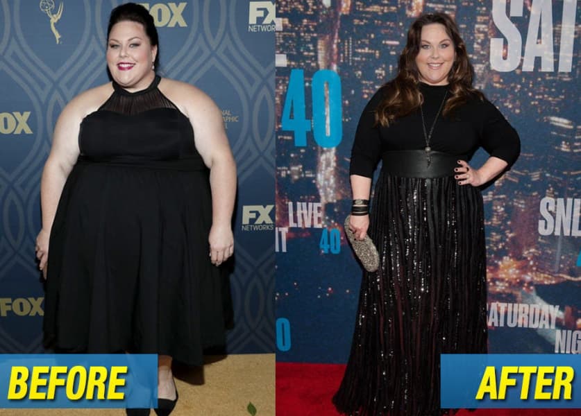 Chrissy Metz Weight Loss