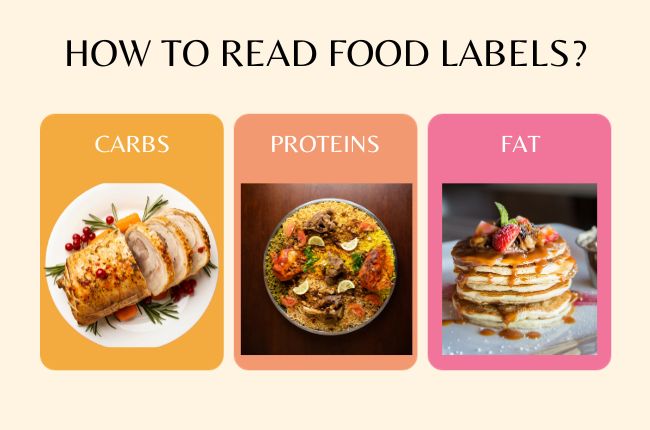 How to Read Food Labels