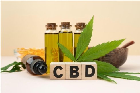The Science of CBD