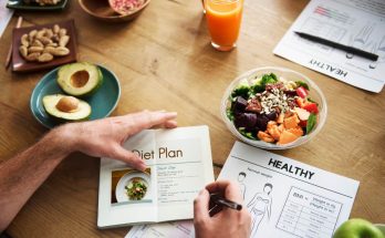 How to Create a Customized Diet for Your Unique Lifestyle