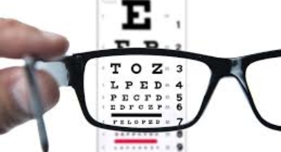3 Reasons Why Eye Exams are Important