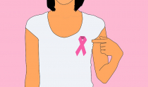 Everything You Should know about Breast Cancer