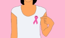 Everything You Should know about Breast Cancer