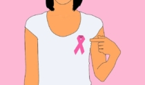Everything You Should know about Breast Cancer